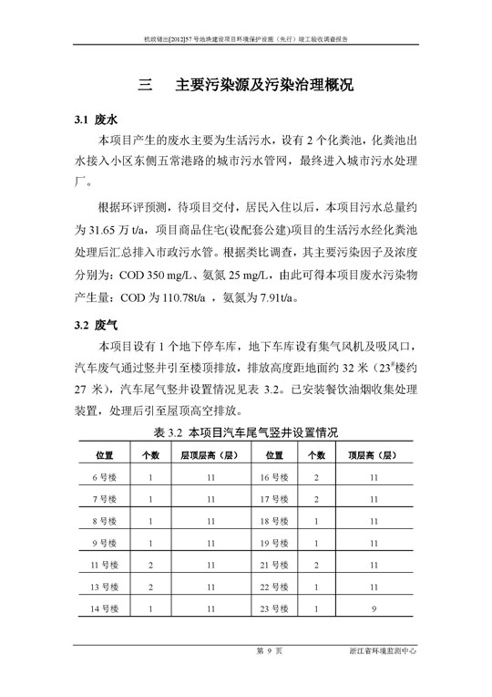 【公示】杭政储出【2012】57号地块建设项目情形保唬；；；；ど枋ㄏ刃校┩旯ぱ槭帐硬毂ǜ
